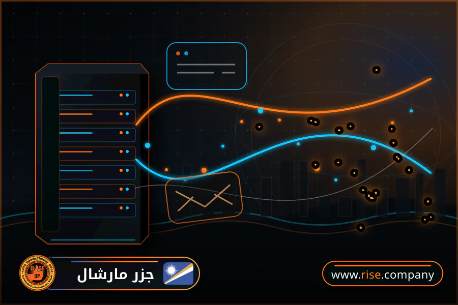 شركة بريد وانشاء بريد الكتروني في جزر مارشال